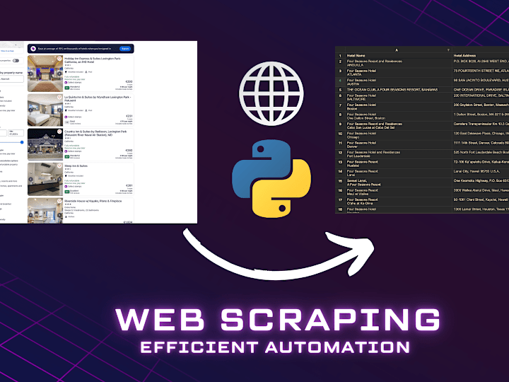 Cover image for Web scraping from the internet using Python scripts