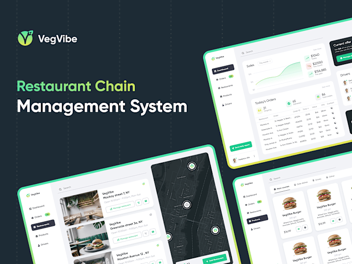 Cover image for Restaurant Chain Dashboard