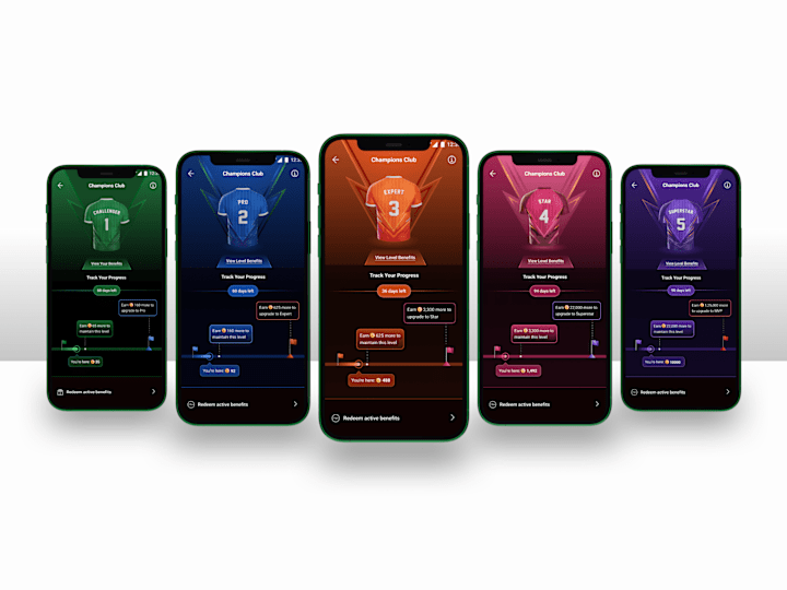 Cover image for A reward based loyalty program for a fantasy sports app