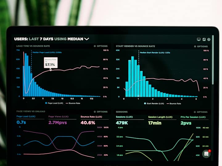 Cover image for Analytics & Visualization with AWS, Snowflake, and Tableau