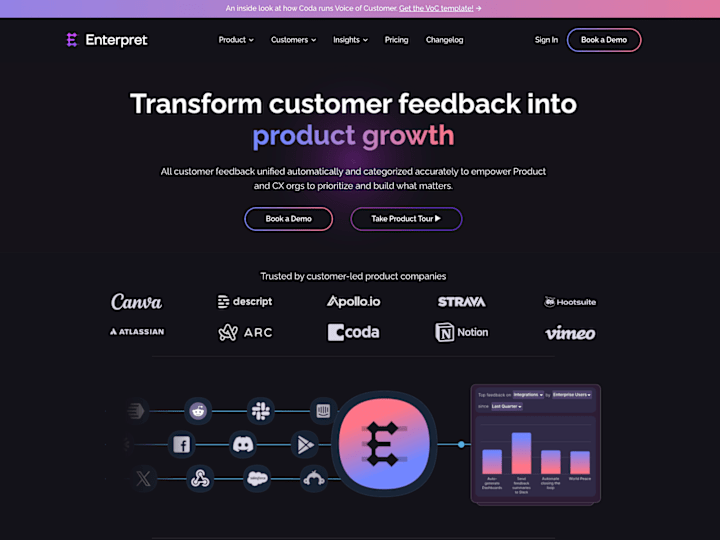 Cover image for Enterpret | Transform customer feedback into product growth