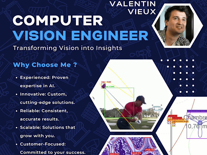 Cover image for Custom Advanced Computer Vision Algorithms