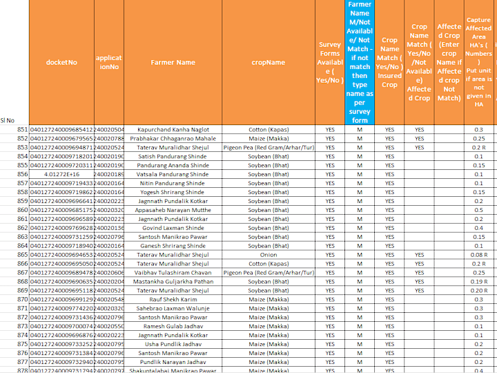 Cover image for Excel File Modification Project