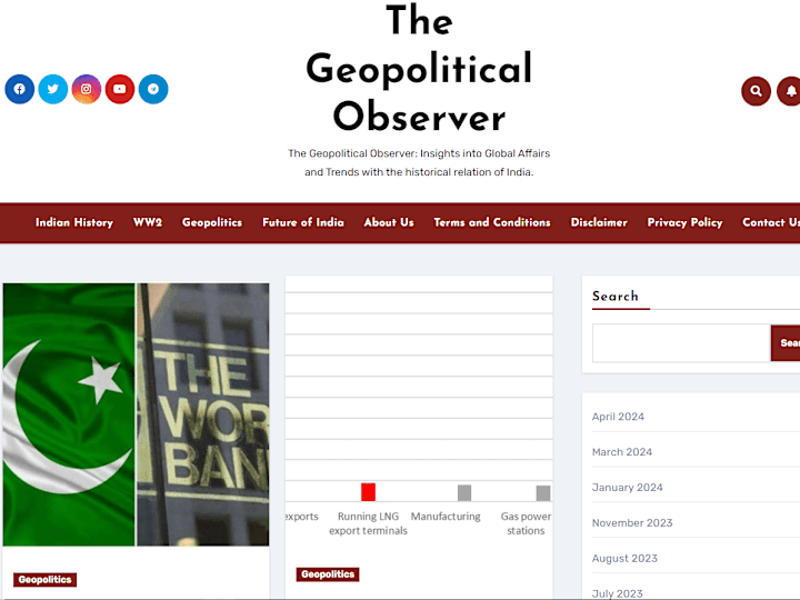 Cover image for Geopolitical Observer | Historical Blog