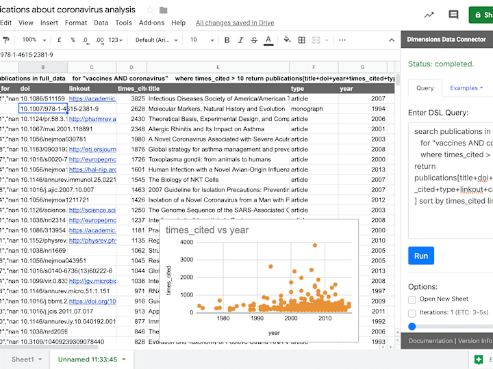 Cover image for Google Sheets Custom Integrations with API