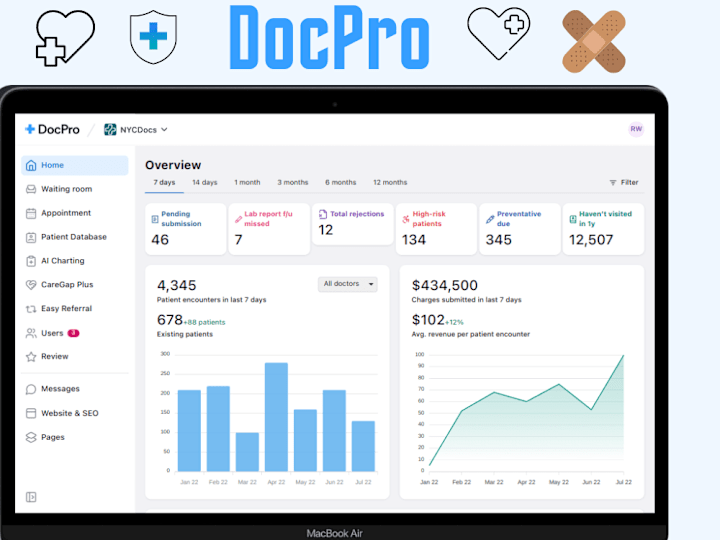 Cover image for DocPro WebApp with FastAPI and Microservices