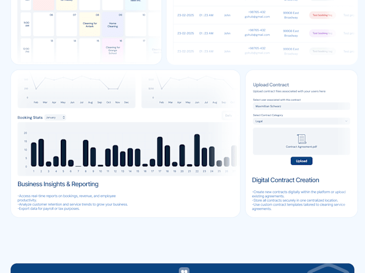 Cover image for I Design intuitive and purposeful user interfaces with Figma