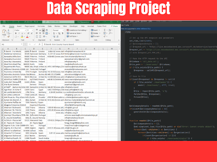 Cover image for Data Scraping from Website