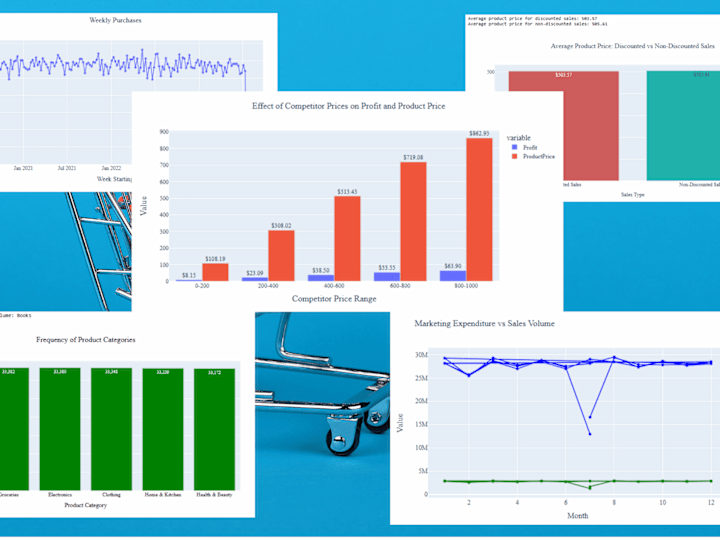 Cover image for Predictive Analytics Consultant