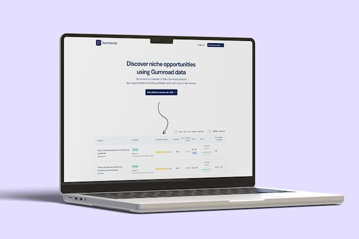 Cover image for I built a profitable web scraping SaaS in 6 days