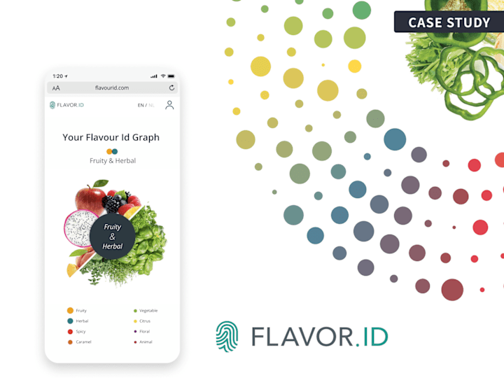 Cover image for FlavorID - Flavor Profiling Visualization