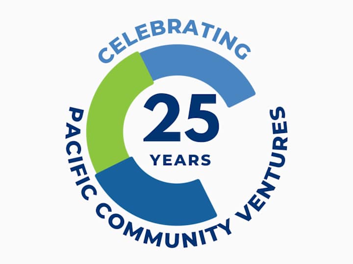 Cover image for Social Media Campaign for CDFI's 25th Anniversary