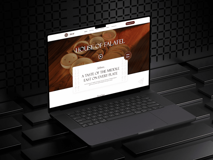 Cover image for House of Falafel Website Design
