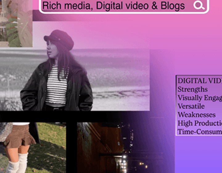 Cover image for Instagram Advertising Video Production
