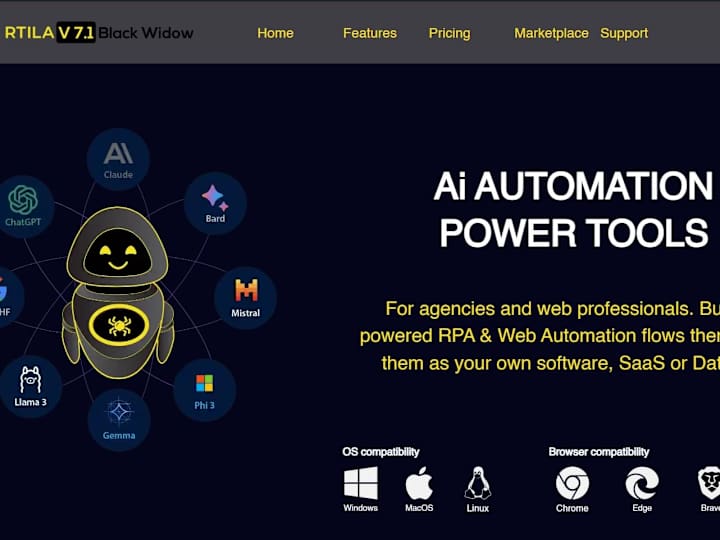 Cover image for Ai Automation Software Maker