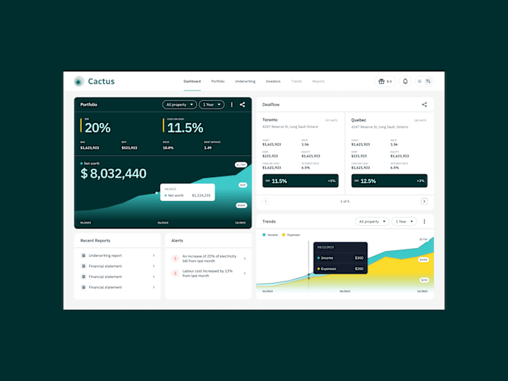 Cover image for Cactus — AI SaaS UI/UX WebApp Design