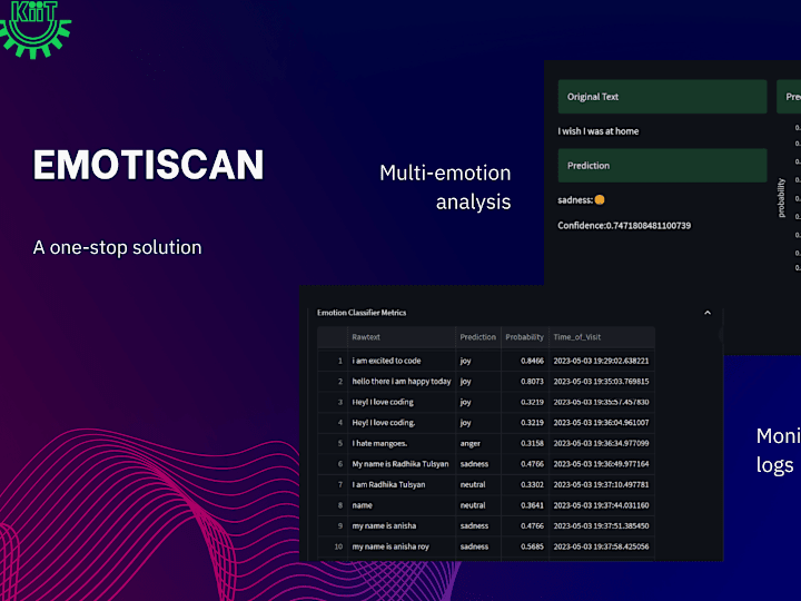 Cover image for EMOTISCAN - Project Presentation