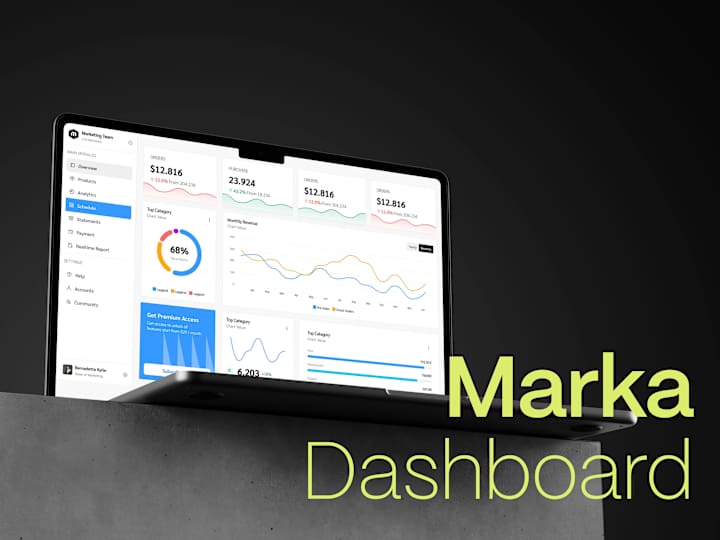 Cover image for Marka - Marketing Performance Dashboard 