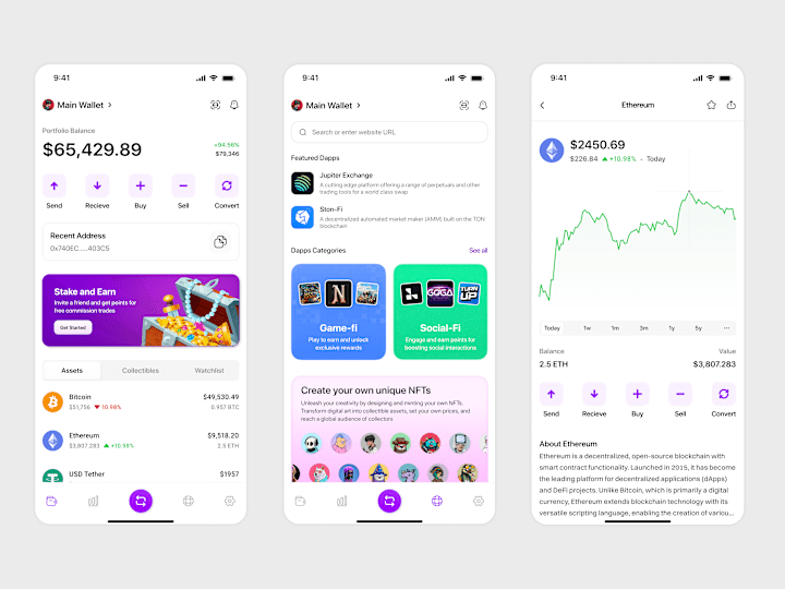 Cover image for Crypto Wallet