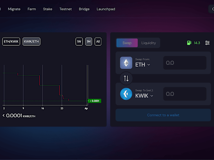 Cover image for Kwikswap Decentralized Exchange