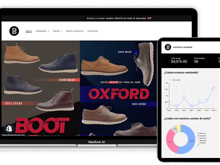 Cover image for Bosten shoes | E-commerce and business intelligence