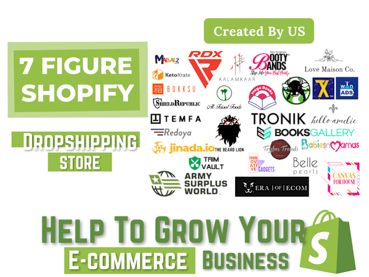 Cover image for Shopify Store Setup