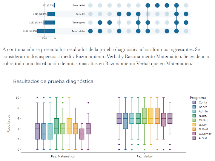 Cover image for Advanced Data Science Solutions