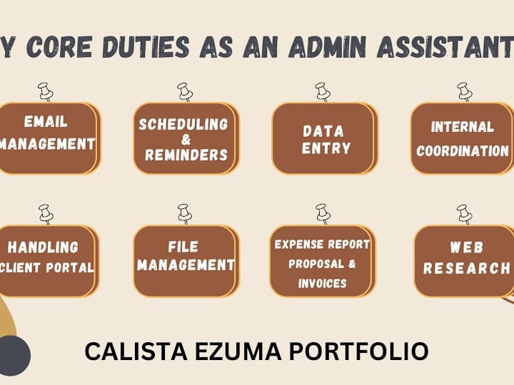 Cover image for Calista Ezuma’s Portfolio