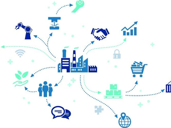 Cover image for Supply Chain Optimization