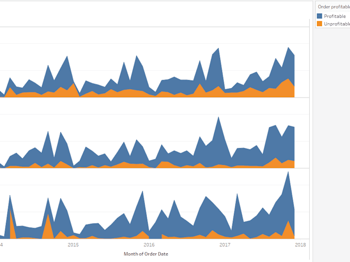 Cover image for Data Visualization