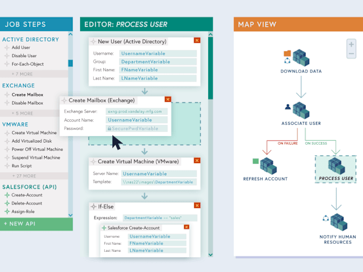 Cover image for Accelerated Full-Stack Web Application Development Platform