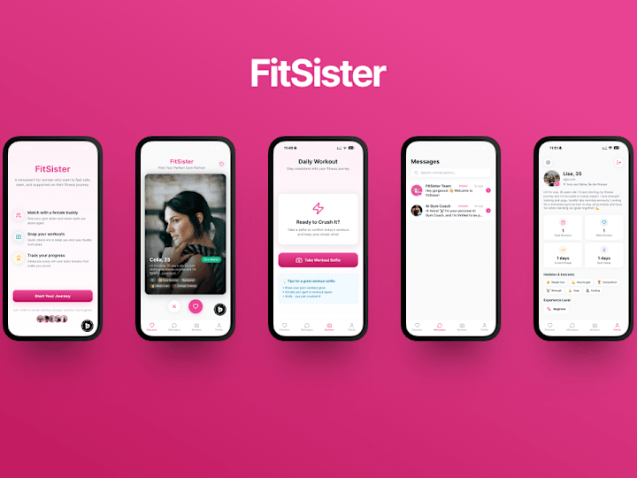 Cover image for FitSister