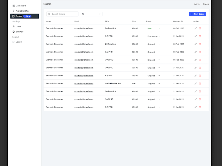 Cover image for Inventory & Order Management System