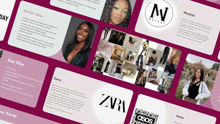 Cover image for Social Media & Content Creation for Inclusive Hosiery Brand