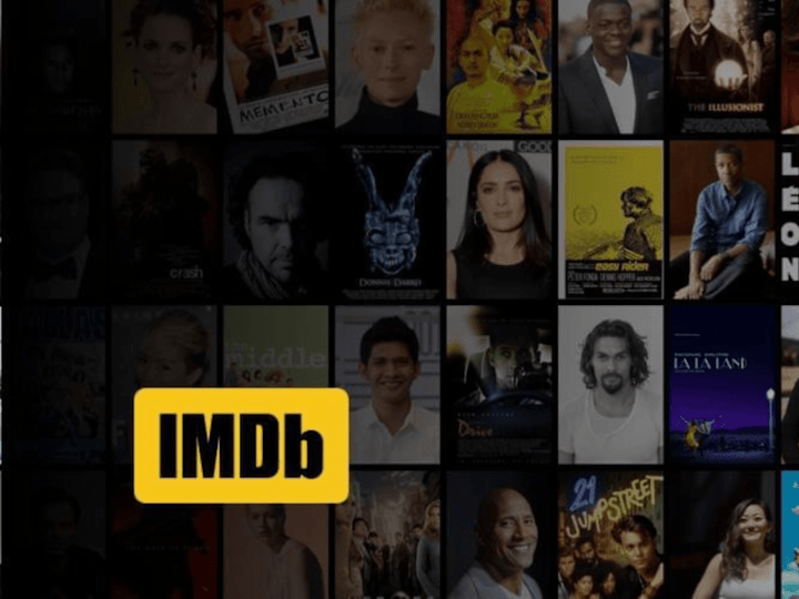 Cover image for IMDB Movie Industry Correlation Analysis