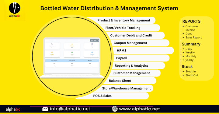 Cover image for Bottled Water Distribution and Management System