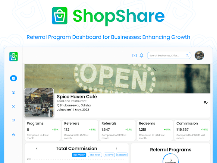 Cover image for ShopShare