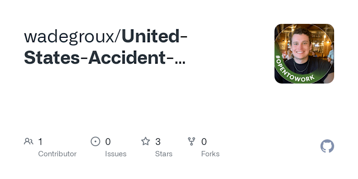 Cover image for United States Accident Analysis Project