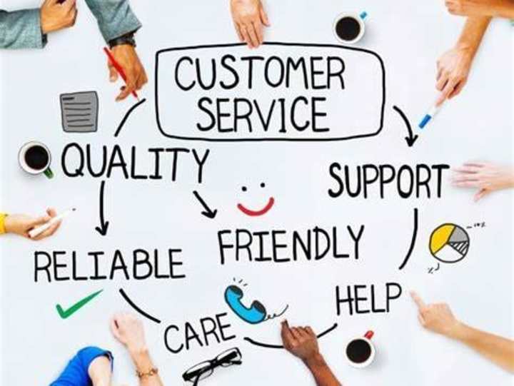 Cover image for Customer First Initiative: Excellence in Customer Support