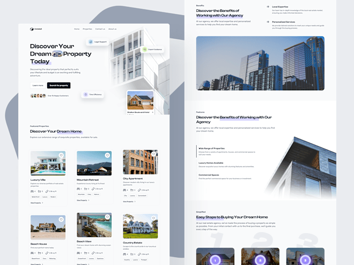 Cover image for Real Estate Agency Website Design