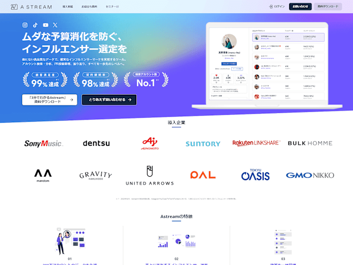 Cover image for Astream｜インフルエンサーマーケティングツール