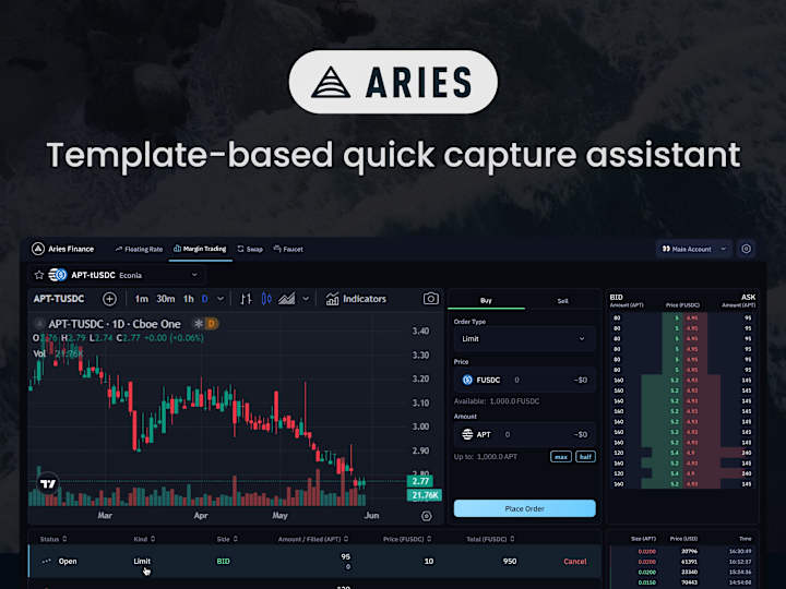 Cover image for Aries Finance | Pioneer Aptos-Based DeFi Protocol