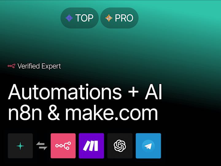 Cover image for AI Automation & Workflow builder n8n | Make | AI-Powered