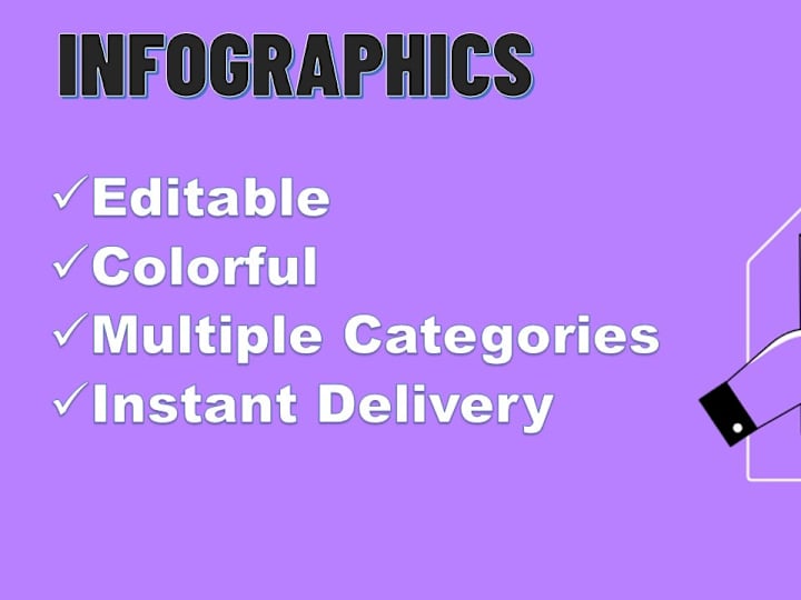 Cover image for I will provide 5000+ predesigned completely editable infographic
