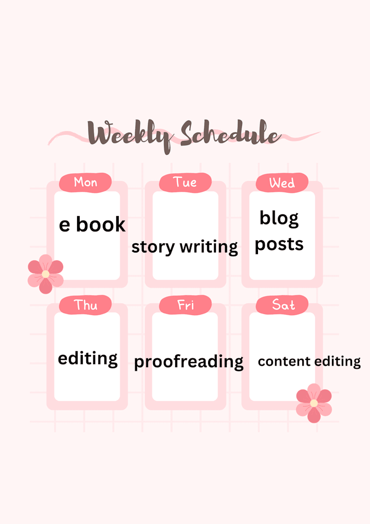 Cover image for Writing services
