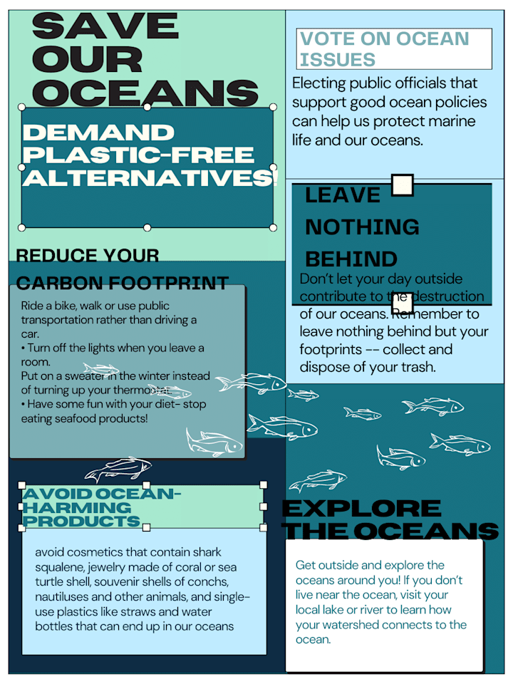 Cover image for Save Our Oceans