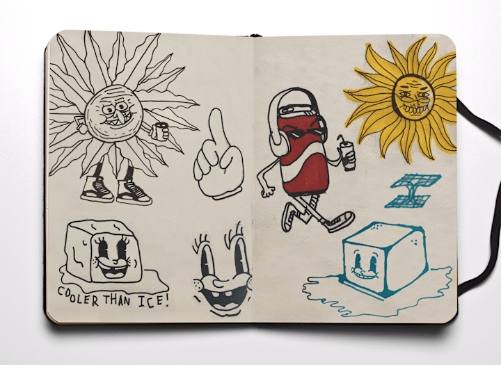 Cover image for Sketchbooks - RAW