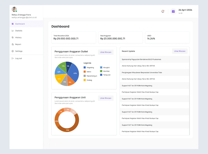 Cover image for Real Time Monitoring Dashboard | UI Design 