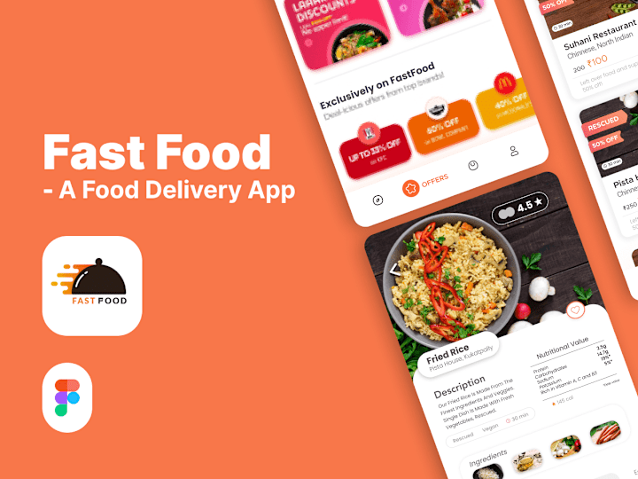 Cover image for Fast Food - A Food Delivery App