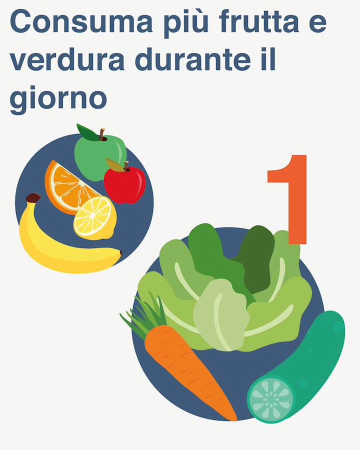 Cover image for Italian Dietitian's Instagram